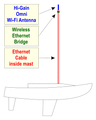 Thumbnail for version as of 18:39, March 6, 2007