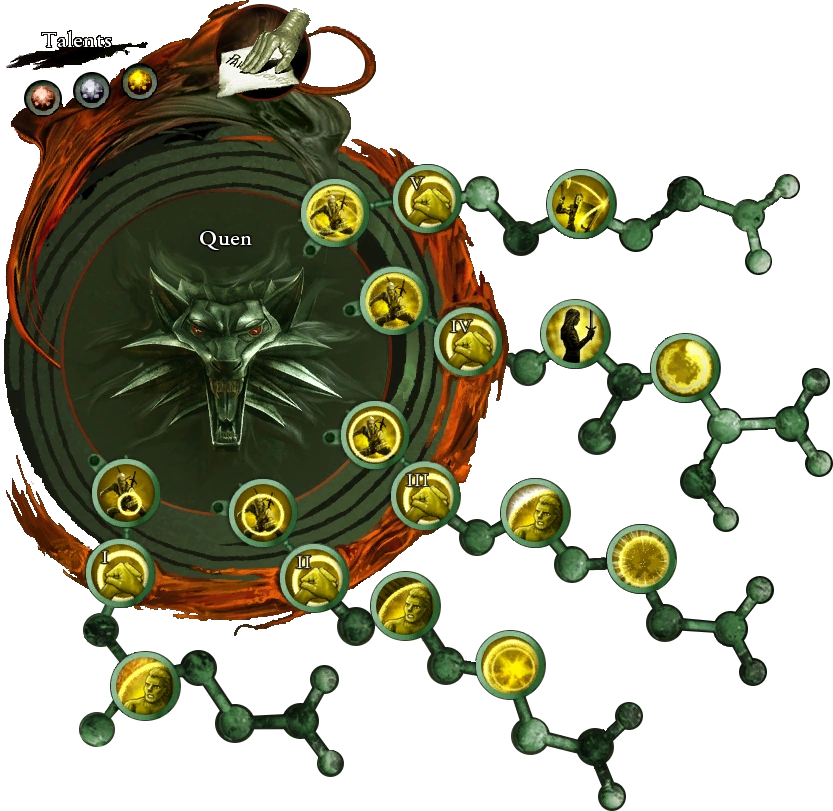 Quen attribute tree