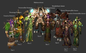 Druid Tier Sets