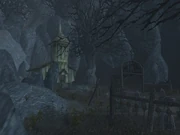Morgan's Plot