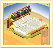 Bookworm Bed - Webkinz Wiki - Webkinz World, Pig, Ms. Birdy, Arcade