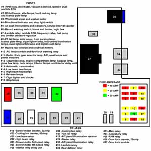 Relays - DeLorean Tech Wiki delorean relay diagram 