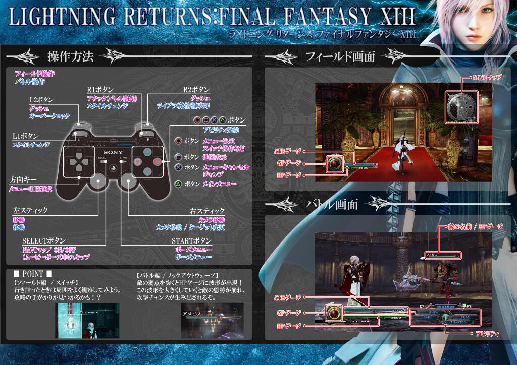 Bestiary? - Lightning Returns: Final Fantasy XIII